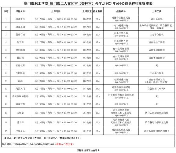 济阳区工人文化宫公益培训课开始啦(济阳文化宫培训班培训报名) 99链接平台