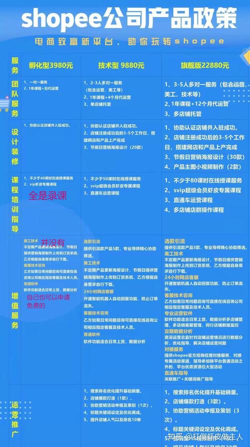 编程培训班到底培训些什么内容？告诉你全部套路与具体学习路线(培训培训班告诉你编程些什么) 软件开发