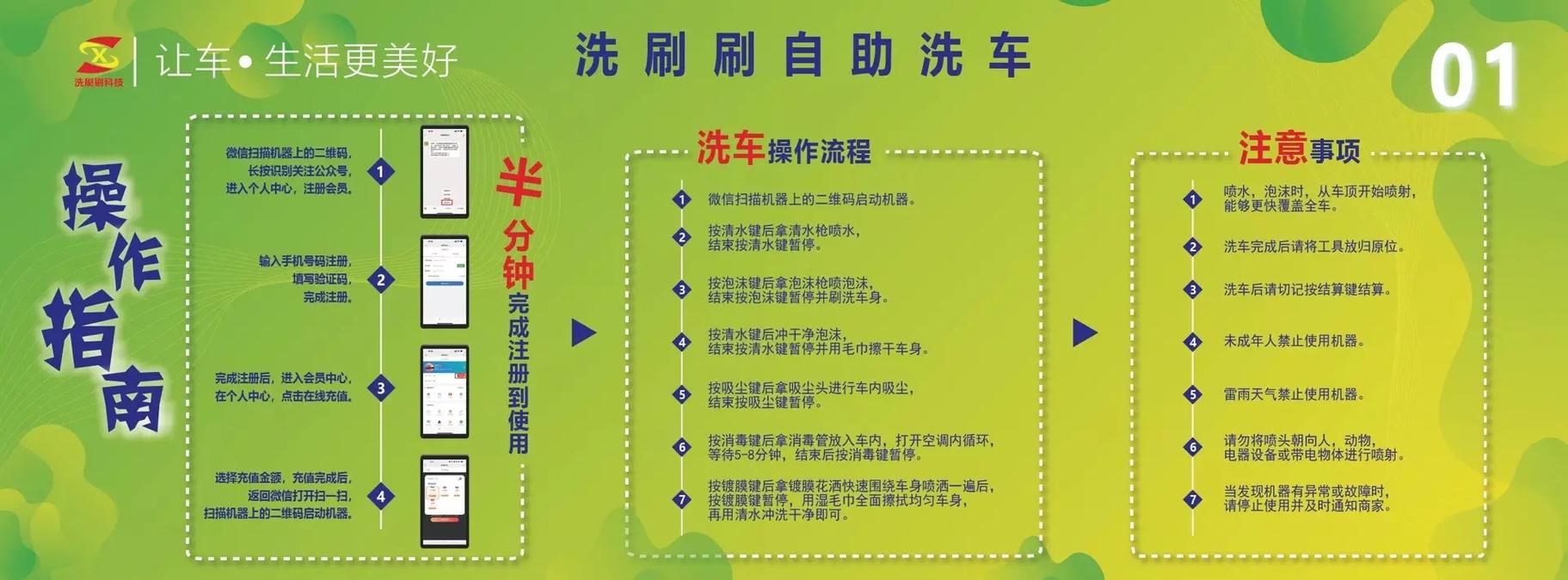 开发一套自助洗车小程序需要了解的功能及大概工期(洗车工期自助功能程序) 排名链接