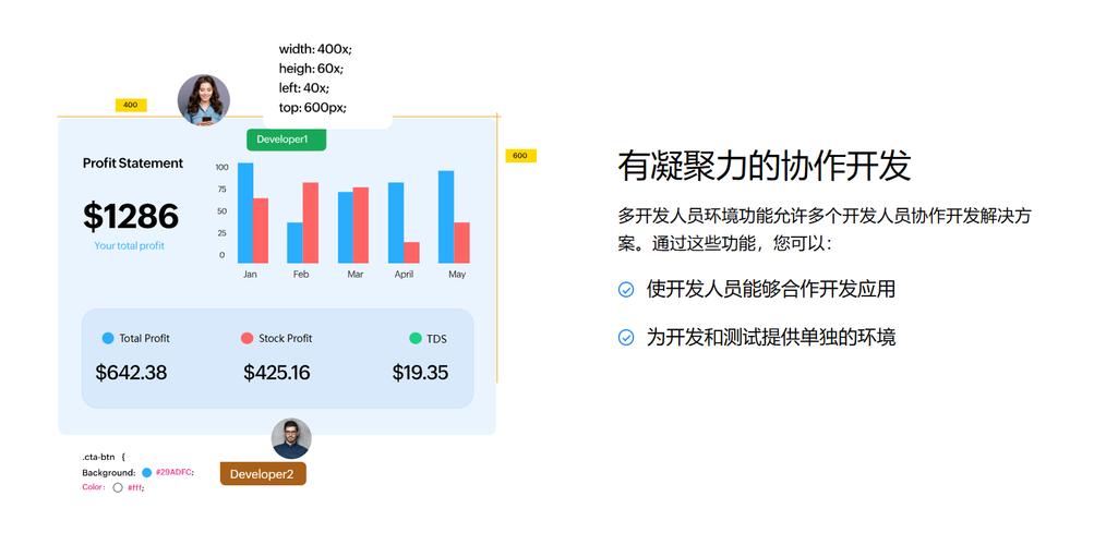 程序员创业：低代码可视化平台的艰难与希望(可视化创业程序员代码希望) 软件优化