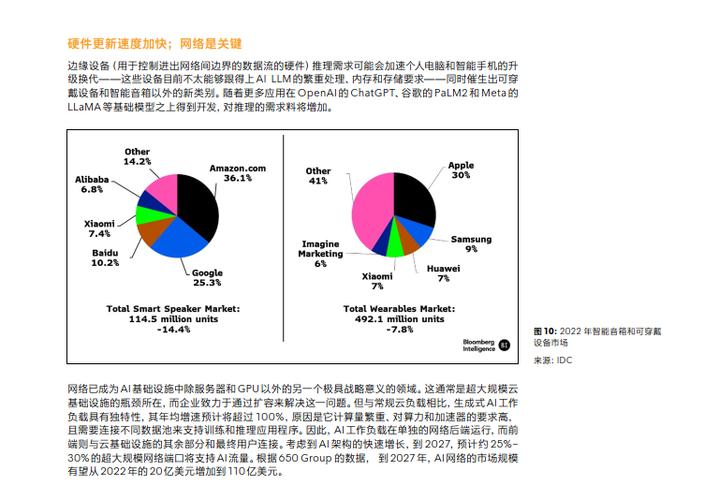 生成式AI推理企业的市场机遇、竞争与未来(推理公司初创平台模型) 99链接平台