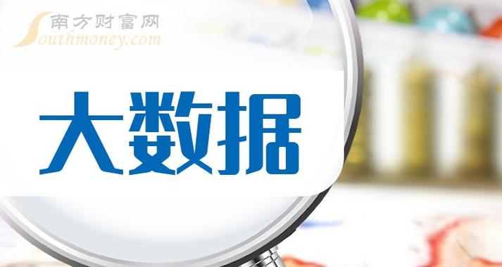 入选2023首批西安市大数据企业！共6家！(数据首批企业入选数字) 软件开发