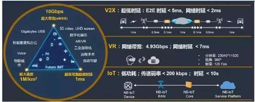 【深海研报】一文说透5G核心技术“边缘计算”（附投资方向）(边缘计算联网核心技术网络) 软件优化