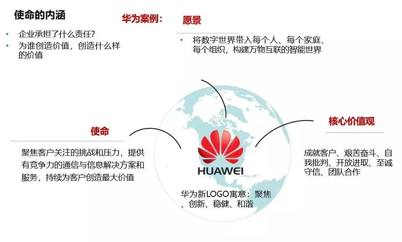 华为的SE是如何炼成的？(技术学习质量决策都是) 99链接平台