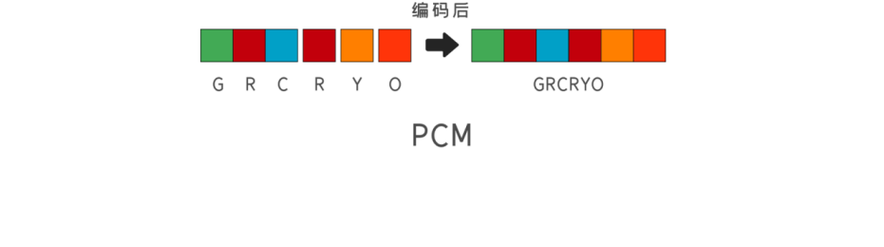 制作动画请使用专用编码器(动画编码编码器请使用详解) 99链接平台