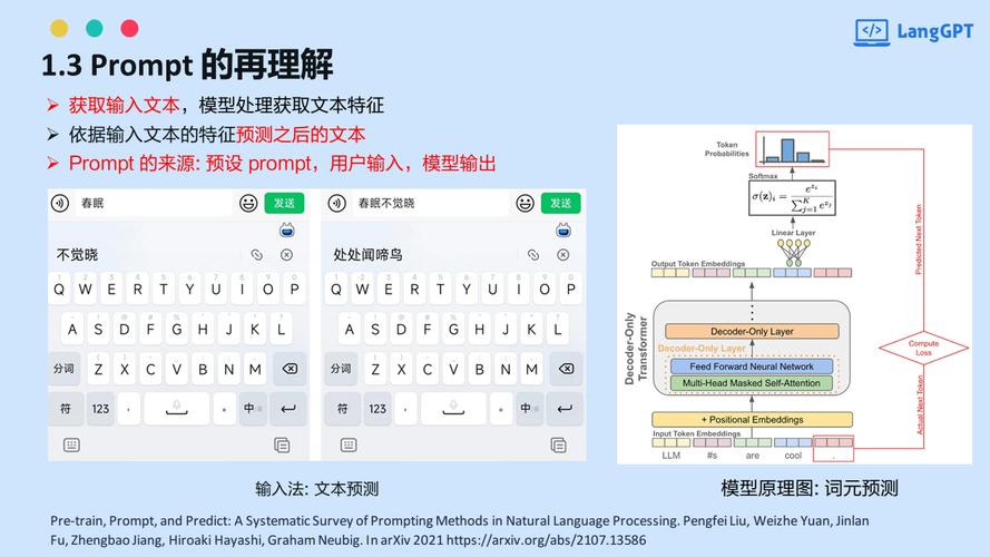 043篇 - 创建内容策略提示词（CREATE CONTENT STRATEGY Prompt）(内容策略受众创建提示) 软件开发