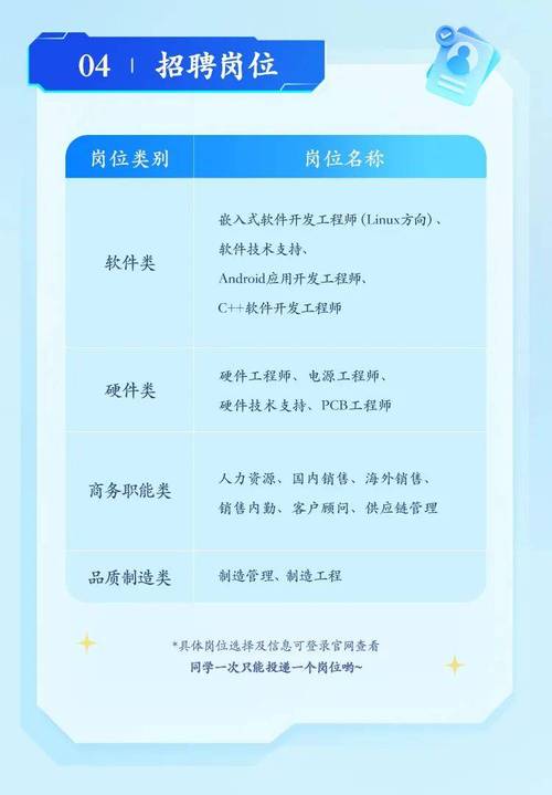 【校招】河北省校招岗位汇总（6月）(本科硕士工程师新区岗位) 99链接平台