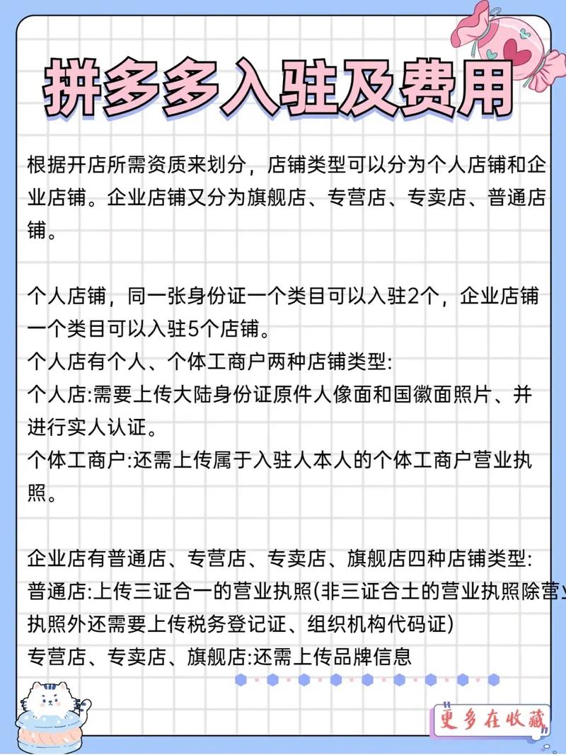 2024最新拼多多开店需要哪些资质?需要哪些费用?(开店费用店铺生鲜提供) 排名链接