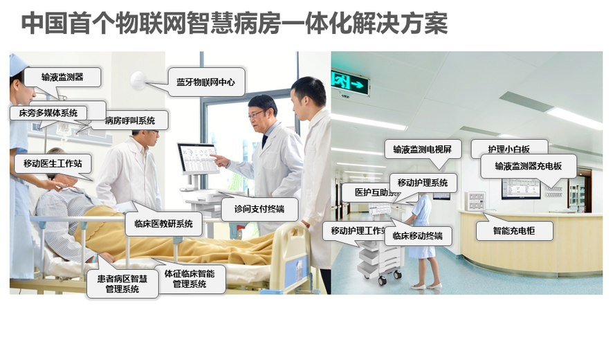 打造高效、安全、舒适的医疗环境(医疗患者病房智慧数据) 软件优化