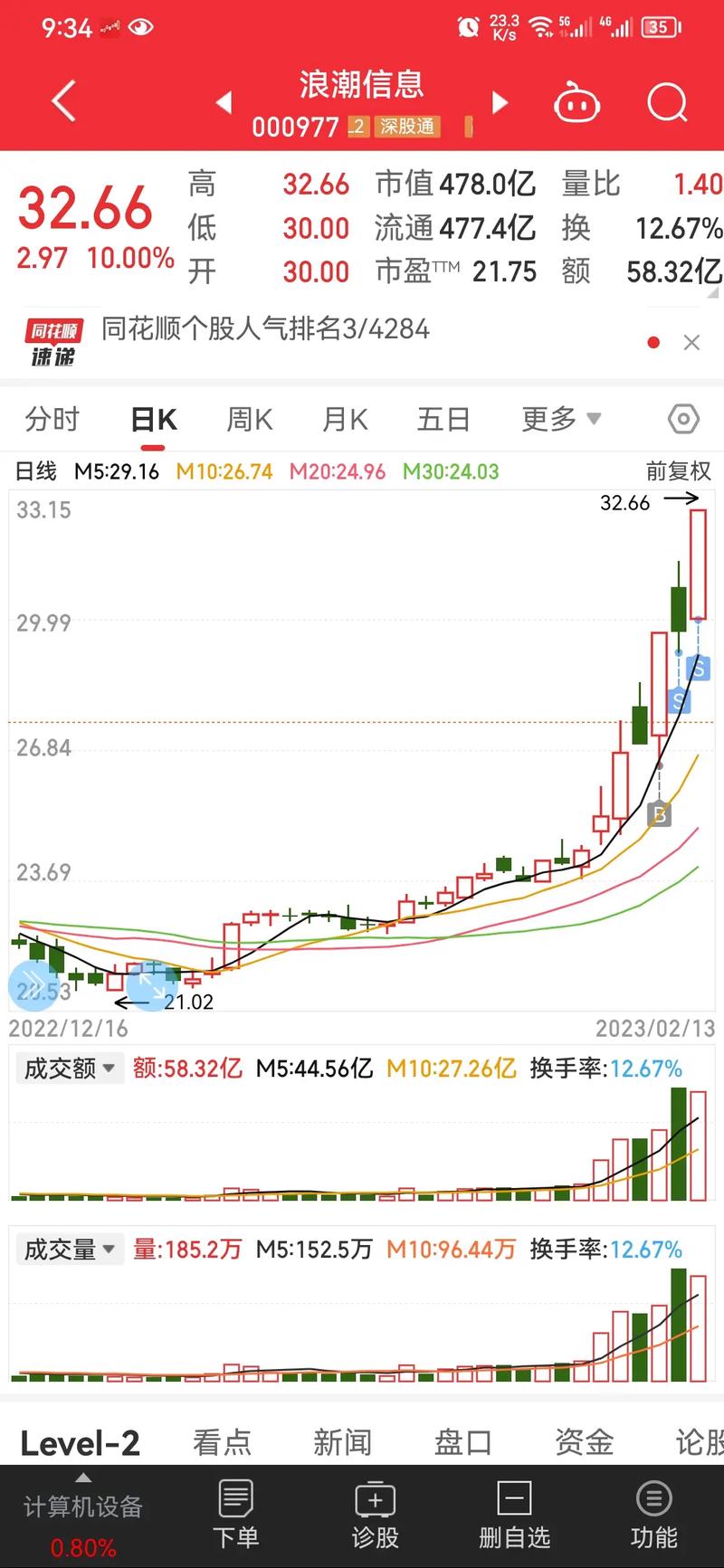 看这一份指南就够了(铭文代币这一浪潮递归) 99链接平台