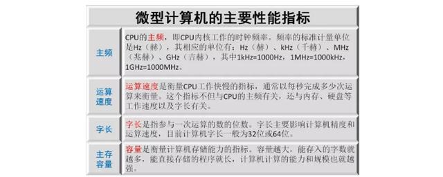 现代 CPU 技术发展（下）——CPU技术发展方向是如何影响软件开发的(指令缓存内存性能核心) 软件优化