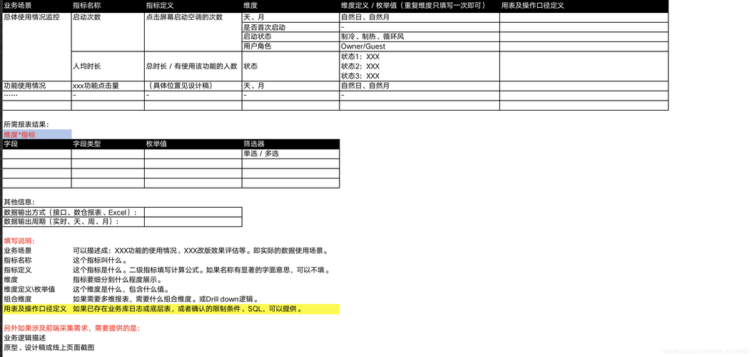 如何正确编写Excel格式的需求文档？(需求文档功能产品编写) 软件优化