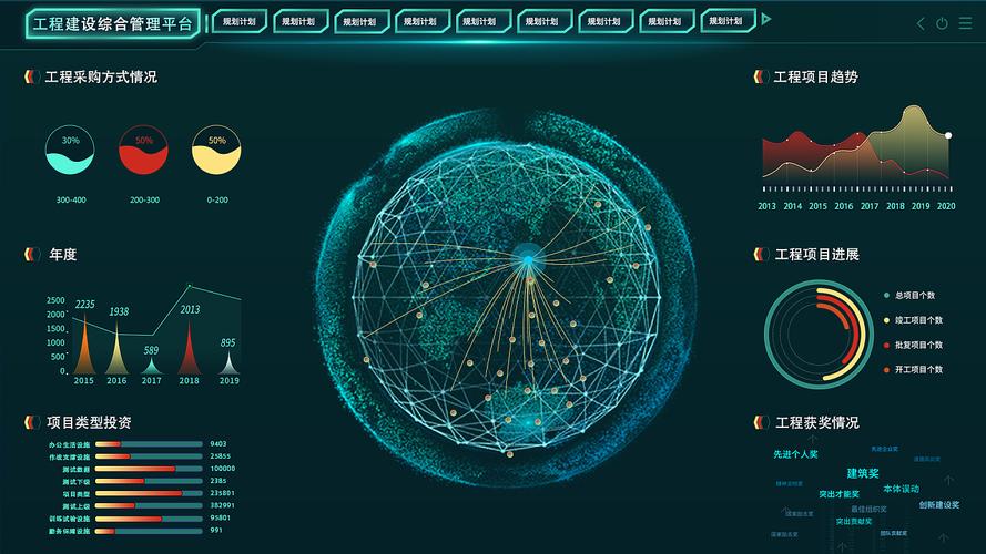 【成果分享】空间信息基础平台 GAEA GIS(平台产学研成果空间数据库管理) 软件优化