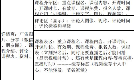 公考app开发教育类应用的盈利模式分析(开发课程用户直播真题) 软件优化