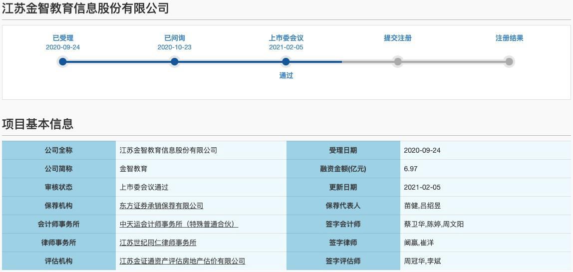 金智教育上市前途未卜(个人信息教育校园营收收集) 99链接平台