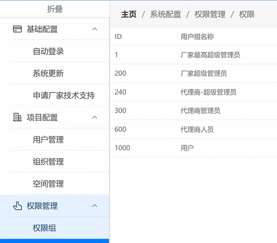 前端技术栈：5分钟入门VUE+Element UI(组件安装入门成功项目) 排名链接