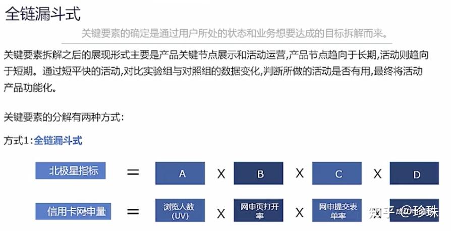 如何看SaaS指标和KPI的定义(您的客户指标您可以用户) 软件开发