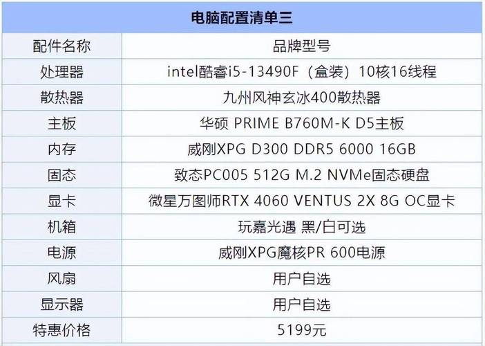 4000-5000元i5 12400F、i5 13400F配RTX4060游戏主机配置推荐(游戏配置装机主机之家) 软件优化