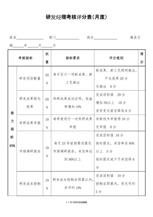 华为研发人员的绩效考核（精品文章）(研发指标考核人员路径) 软件开发