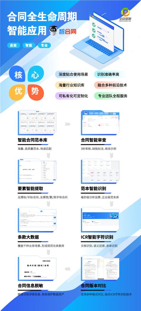 国金汇德：定制软件审核要点及风险规避措施(审核软件定制风险规避) 排名链接