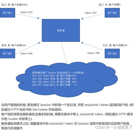 开发流程全解析(听书程序开发设计用户) 排名链接