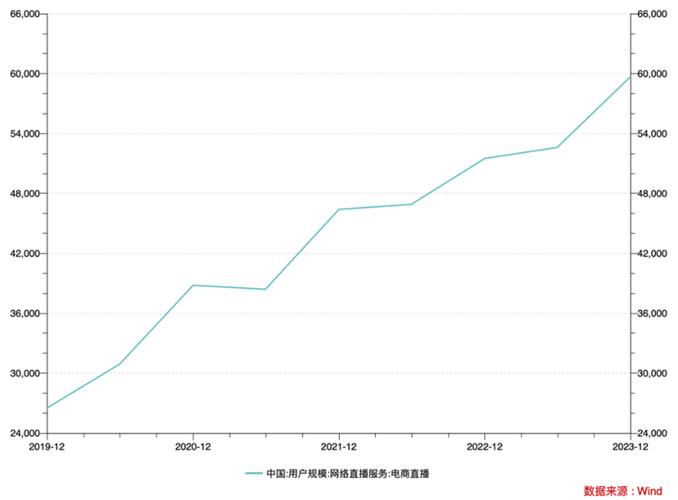 中国APP开发的火爆退潮：原因分析与思考(开发退潮用户原因思考) 软件优化