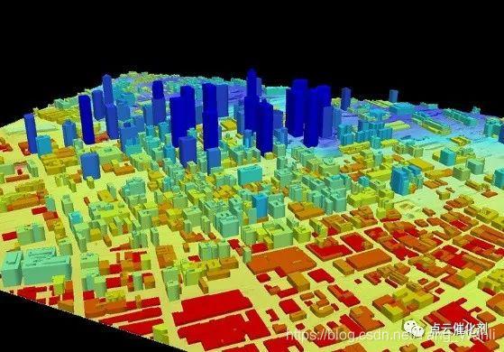 AI 从单个雷达图像生成 3D 城市地图(图像高度孔径建筑物激光) 排名链接