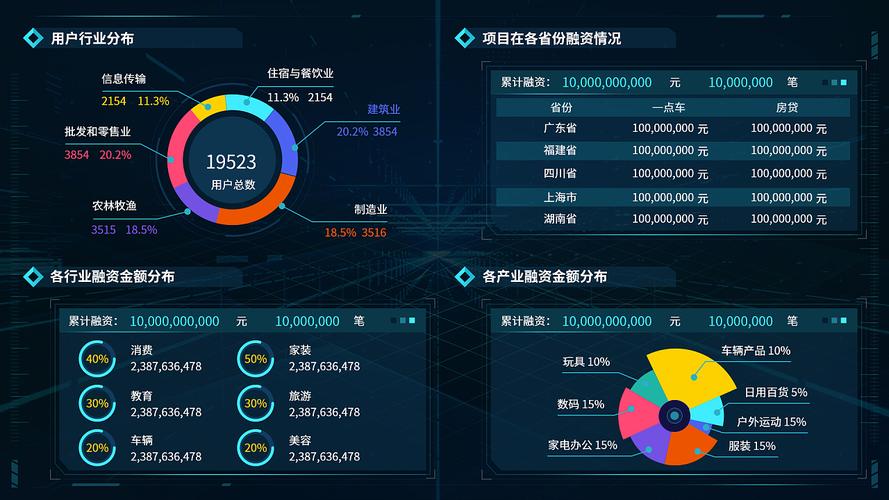 基于ECharts可视化组件的Web大数据平台前端开发性能优化与实现(数据图表可视化用户优化) 99链接平台