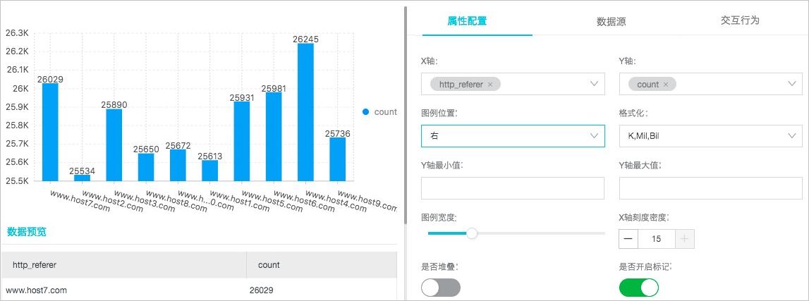 安卓APP源码和设计报告——日记APP(日记设计柱状图代码间距) 软件开发