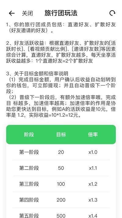 在家遛狗就能赚钱？这APP的套路是真的「遛」(就能遛狗套路赚钱在家) 软件开发