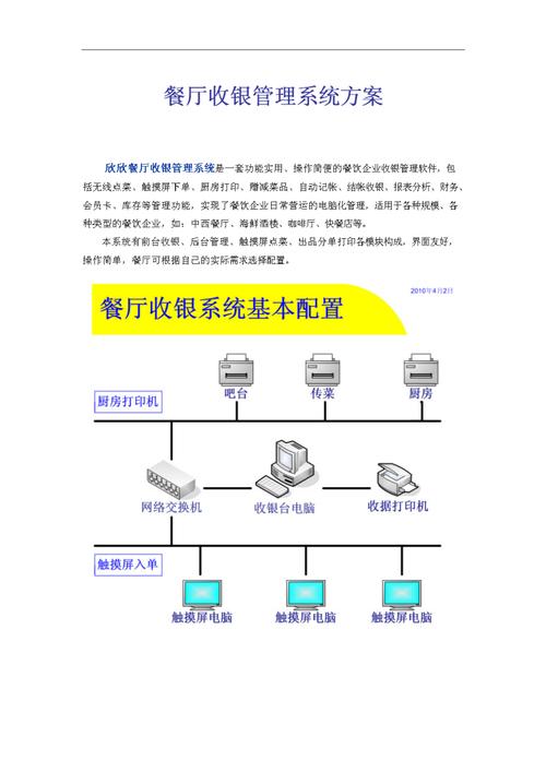 餐厅收银系统的开发过程(系统开发收银模块餐厅) 软件开发