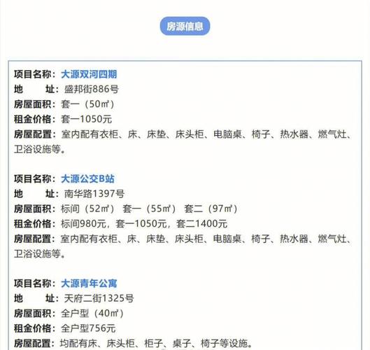 保定市区部分公租房小面积房源开始申请受理 8月15日截止(租房申请受理清苑小面积) 软件开发