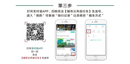 如何防止公共自行车再“掉粉”？株洲健宁公司：将实现App扫码租车(自行车市民系统站点租车) 排名链接