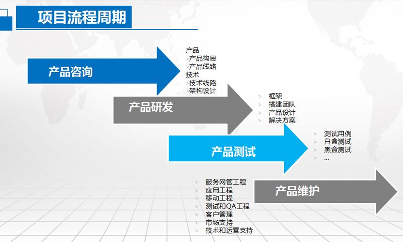 企业管理软件为什么要进行定制开发？(定制企业需求系统开发) 软件优化