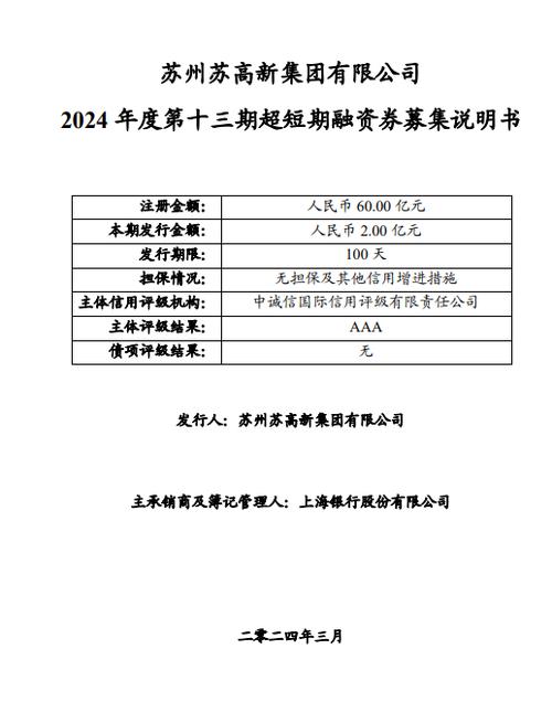 苏州高新2亿超短融申购区间2%-2.38% 1月5日起分销(申购金融界发行区间债券) 排名链接