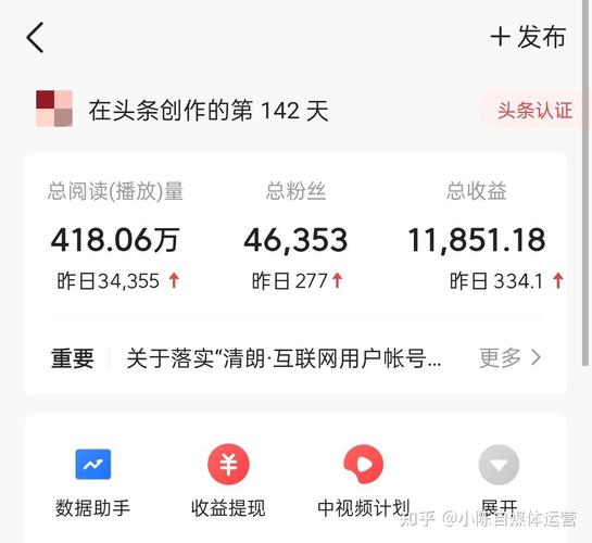 收益186元，我是怎么做的？(我是头条收益天开怎么做) 排名链接