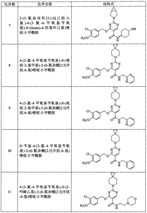 理化所开发出新型无痕模板实现全苯索烃分子的合成(偶氮分子合成模板无痕) 99链接平台