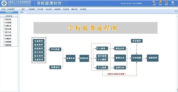 这个套校园收费系统真香(收费校园收费系统程序软件) 排名链接