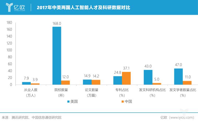 巴西禁止美国一公司以用户数据训练AI(人工智能这一数据公司新京报) 软件优化