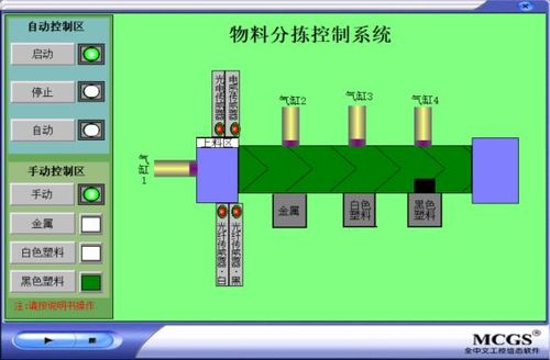 基于MCGS组态的物料分拣系统设计(物料气缸塑料按钮定时器) 排名链接