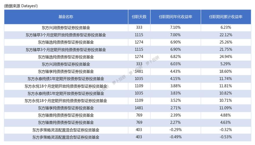 投资数字经济大浪潮——华夏中证大数据产业ETF投资价值分析（国信策略）(数据指数华夏国信中证) 排名链接