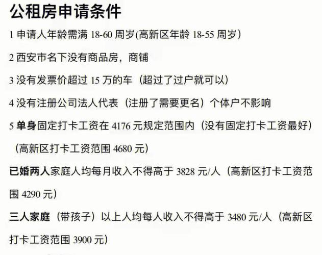 全年可申请，公租房APP已便利肇庆314户有需求市民(申请市民线上提交住房) 排名链接