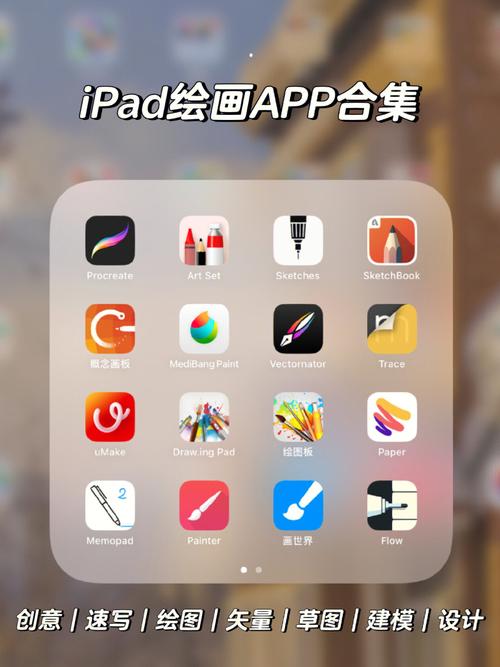 iPad 画画软件 Procreate 快速入门指南(图层看了画笔就学你可以) 软件优化