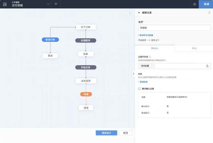 为什么低代码平台通常会有“工作流”的工具？(工作流代码平台逻辑生成) 软件开发