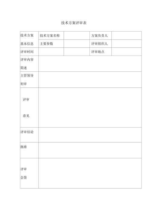 让评审效果最大化(评审需求方案都是技术) 软件开发