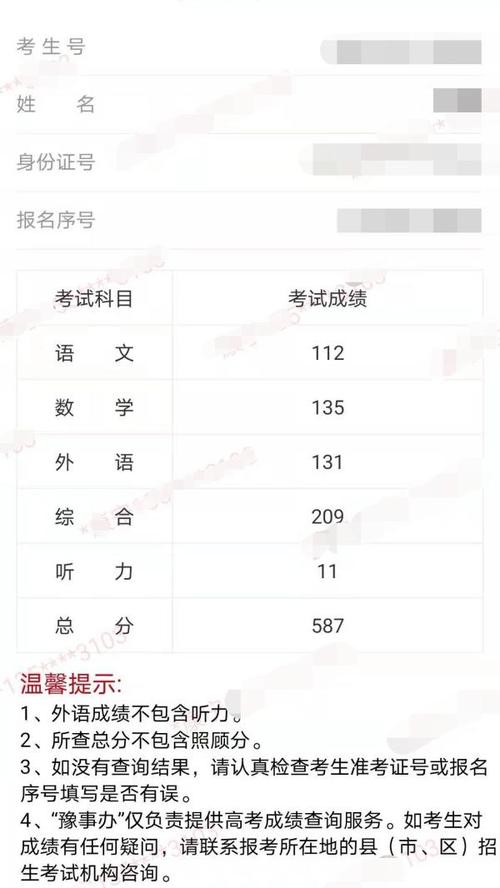 开始查分！河南6月25日发布(公布分数线预计高考成绩录取) 软件优化