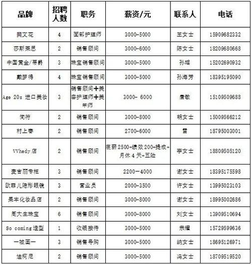 【招聘】银川市总工会“网上就业服务季”开始啦~一大波岗位来袭！找工作的伙伴们赶紧看过来！(微软岗位薪资招聘公司地址) 排名链接