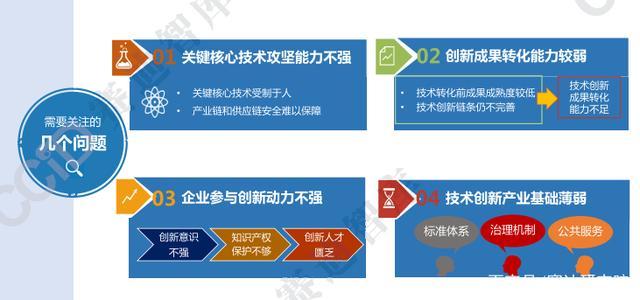 但核心技术瓶颈问题仍未解决｜钛媒体焦点(工业软件发展核心技术产品) 排名链接