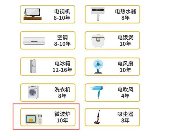 微波炉玻璃转盘行业深度研究报告及采访调研总结2023-2029(转盘微波炉玻璃销量市场) 排名链接