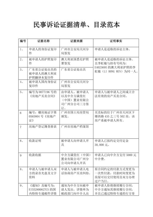 省时省力又省心(证据材料清单诉讼递交) 软件开发